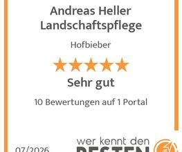 werkenntdenBESTEN.de Qualitätssiegel