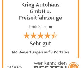 werkenntdenBESTEN.de Qualitätssiegel