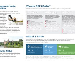 DPF READY Bild 2
