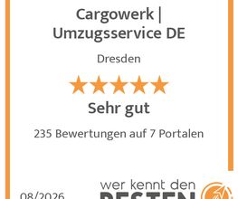 werkenntdenBESTEN.de Qualitätssiegel