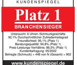 Juwelier Ihringer Bild 3