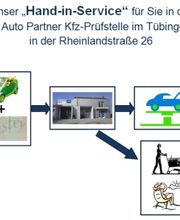TÜV Süd Auto Partner Inh.Mentis Bild 4