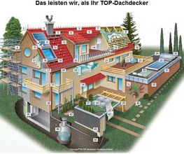 Top Dachdecker