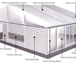 Le Story image 5