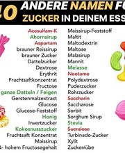 Wie bringst du dich in die richtige Balance?Hast du oft Heißhungerattacken?Wie achtsam bist du mit dir?