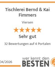 werkenntdenBESTEN.de Qualitätssiegel