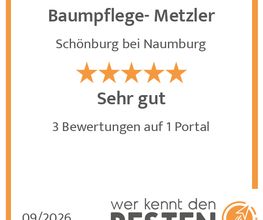 werkenntdenBESTEN.de Qualitätssiegel
