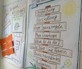 H2 Fahrschule GmbH Bild 5