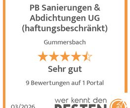 werkenntdenBESTEN.de Qualitätssiegel
