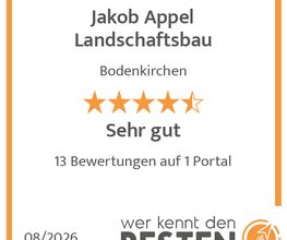 werkenntdenBESTEN.de Qualitätssiegel