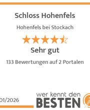 werkenntdenBESTEN.de Qualitätssiegel