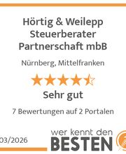 werkenntdenBESTEN.de Qualitätssiegel