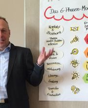 Prof. Dr. Andreas Otterbach - Coaching & Consulting Bild 3