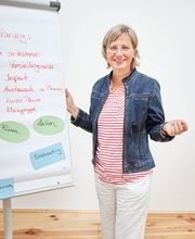 Reichelt Supervision Koblenz