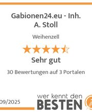 werkenntdenBESTEN.de Qualitätssiegel