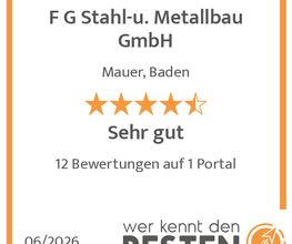 werkenntdenBESTEN.de Qualitätssiegel