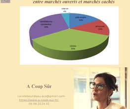 A Coup Sûr image 12
