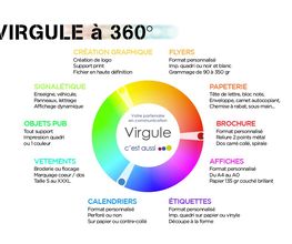 Virgule - RDS image 15