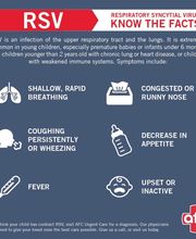 AFC Urgent Care l Sugar Land l Missouri City l Children & Adults image 12