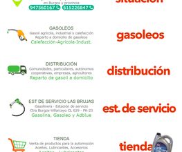 gasoil-en-burgos-gasolinera-en-burgos-las-merindades.PNG