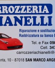 Gallery Cliente
