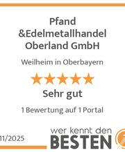 werkenntdenBESTEN.de Qualitätssiegel