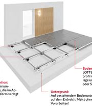 Efir GmbH Bild 10