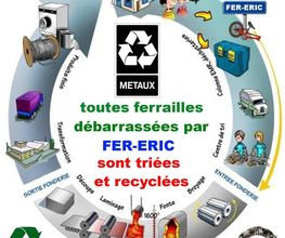 Fer Eric image 2