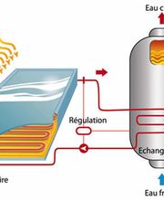 Ottet Fabrice SA Bild 13