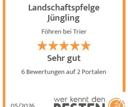 werkenntdenBESTEN.de Qualitätssiegel