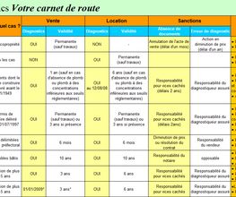 BCR image 1
