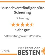 werkenntdenBESTEN.de Qualitätssiegel