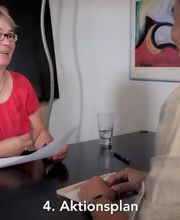 Psychologische Laufbahnberatung Aarau Bild 10