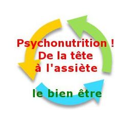 Tranchant Thierry