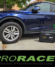 ReproRACE CLM imagen 3