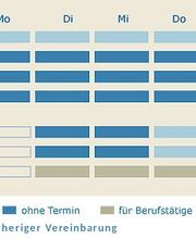 Dr. Zehetmaier - Arzt in Aying für Allgemeinmedizin & Naturheilverfahren Bild 2