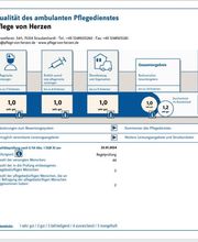 Pflege von Herzen Bild 2