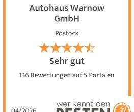 werkenntdenBESTEN.de Qualitätssiegel