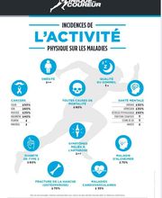 Neos sante kine image 5