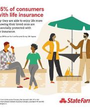 Tricia Zwirner - State Farm Insurance Agency image 20