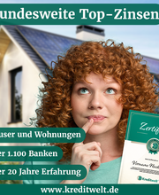 Kreditwelt GmbH Bild 3