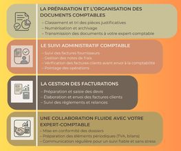 Home Solution Secrétariat image 7