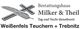 Bestattungshaus Milker & Theil