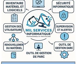 Mil Services Informatique image 7