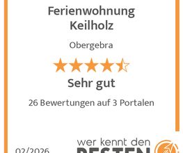 werkenntdenBESTEN.de Qualitätssiegel