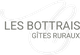 Gites Les Bottrais