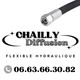 Chailly diffusion