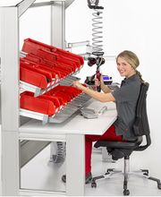 item Industrietechnik Schweiz GmbH Bild 2