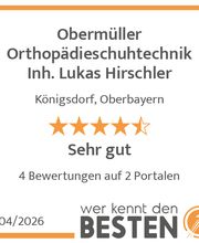 werkenntdenBESTEN.de Qualitätssiegel