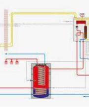 R.F. TERMOIDRAULICA SAGL Bild 14
